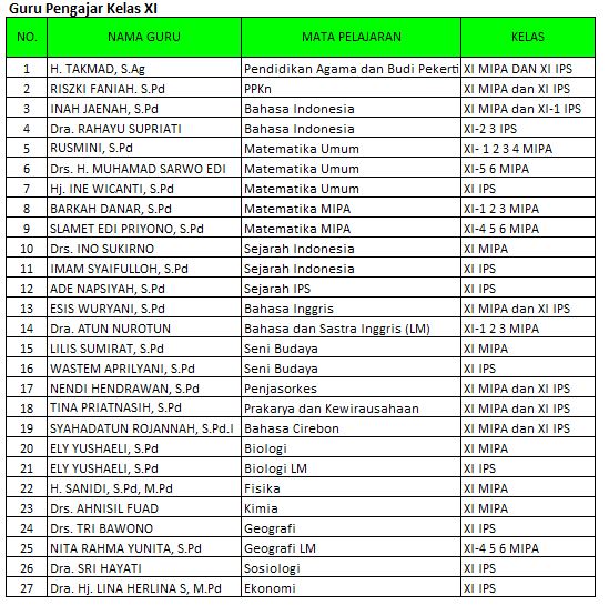 Jadwal BDR Kelas 11 (UPDATE KE-1)