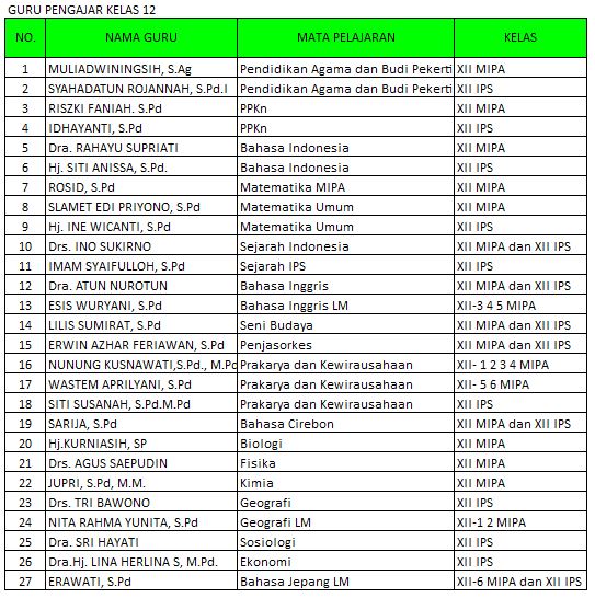 Jadwal BDR Kelas 12 (Update-1)